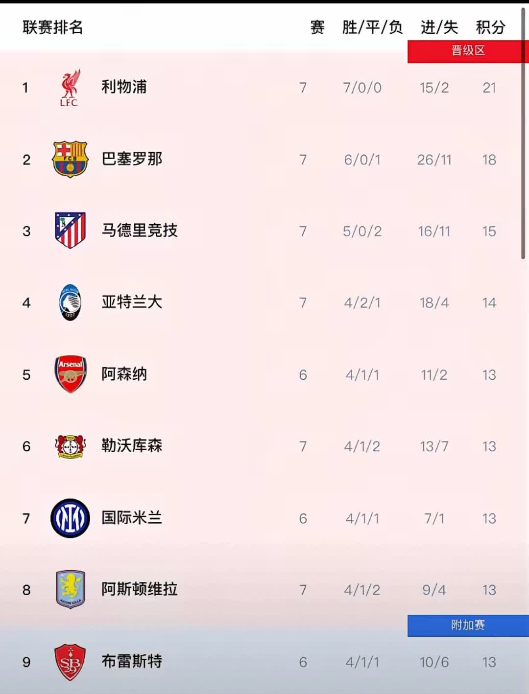 爱游戏官网-包含欧预赛战绩分析，谁将脱颖而出跻身前列的词条