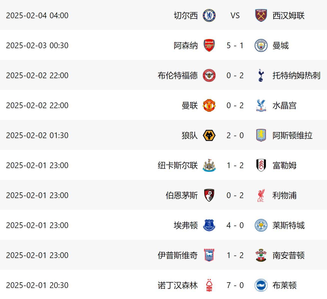 爱游戏网页版入口-阿森纳战平伯恩茅斯，积分榜排名继续下滑
