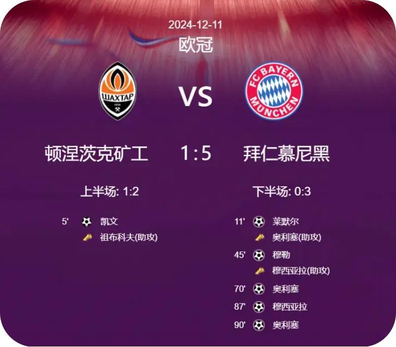 爱游戏官网-拜仁慕尼黑连胜，挺进淘汰赛