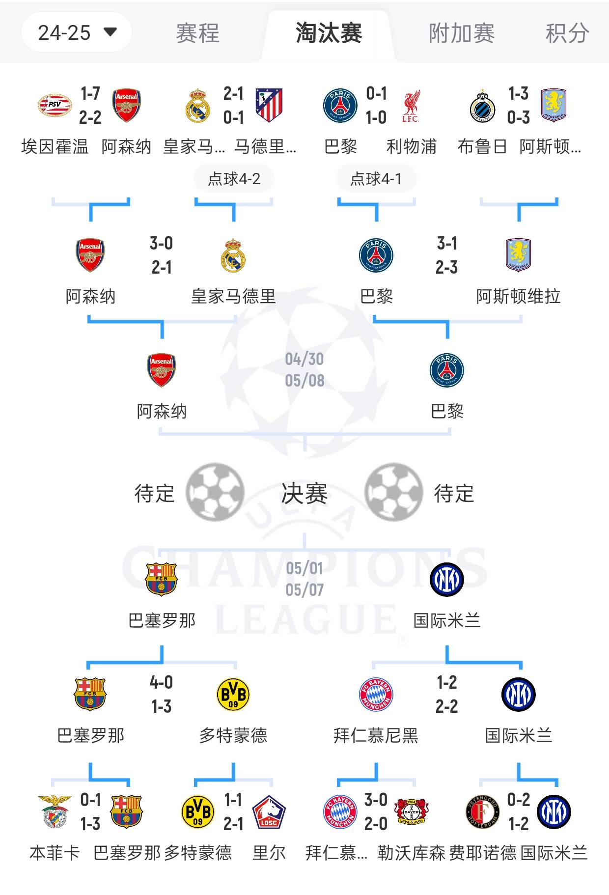 爱游戏官网-皇家马德里反超对手，顺利晋级下一阶段的简单介绍