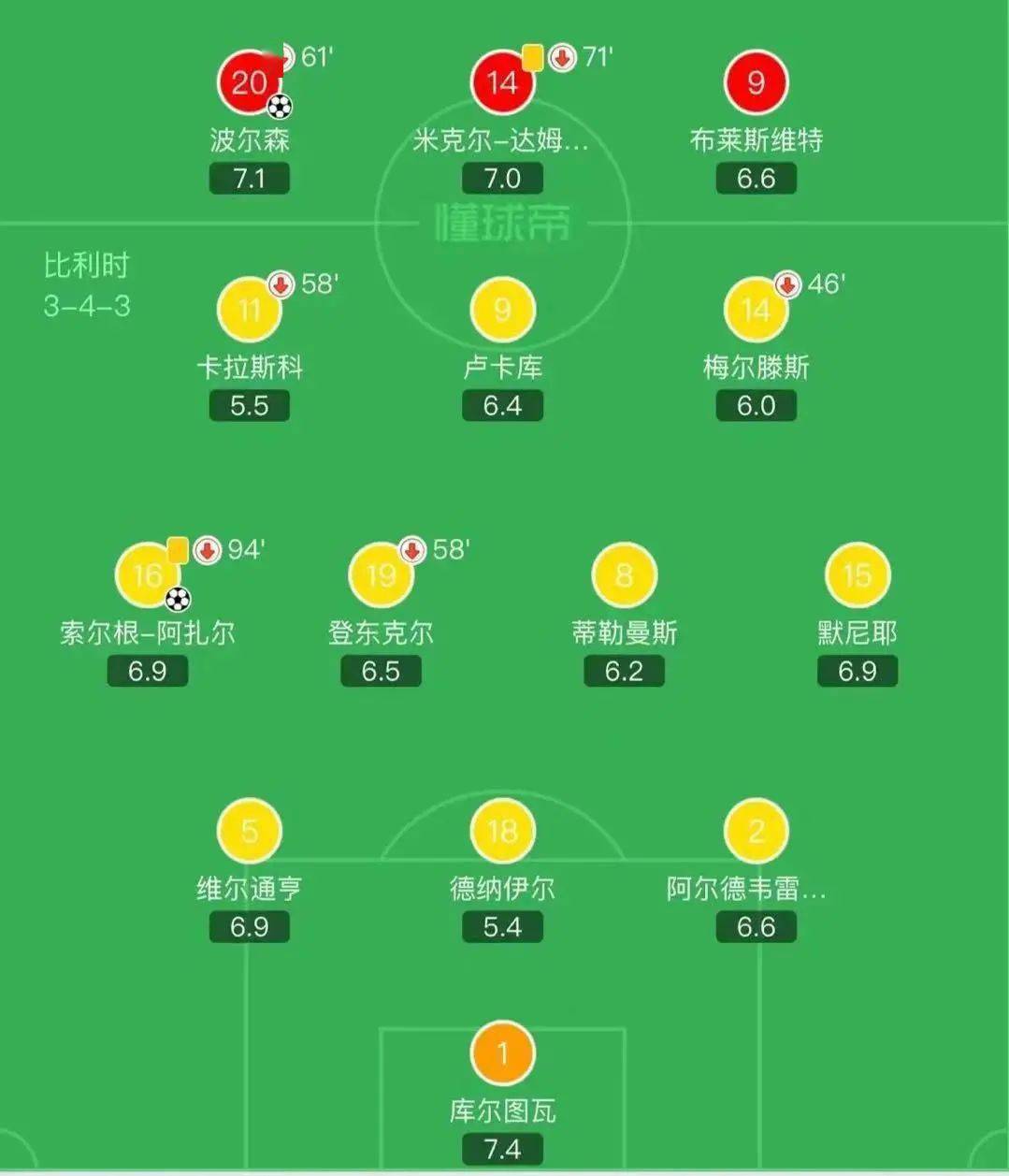 爱游戏入口-西班牙胜终逆袭瑞士，荷兰力克乌克兰晋级的简单介绍