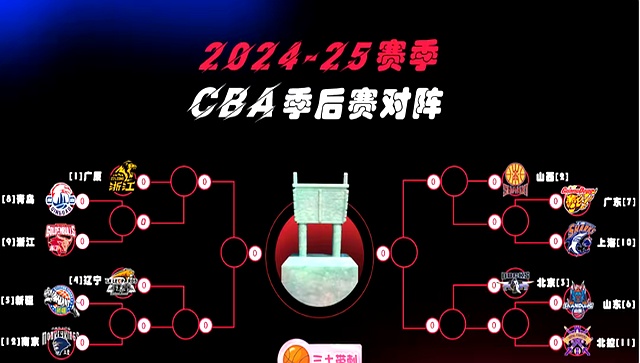 篮球锦标赛的抢手门票已在市场上炒到天价的简单介绍