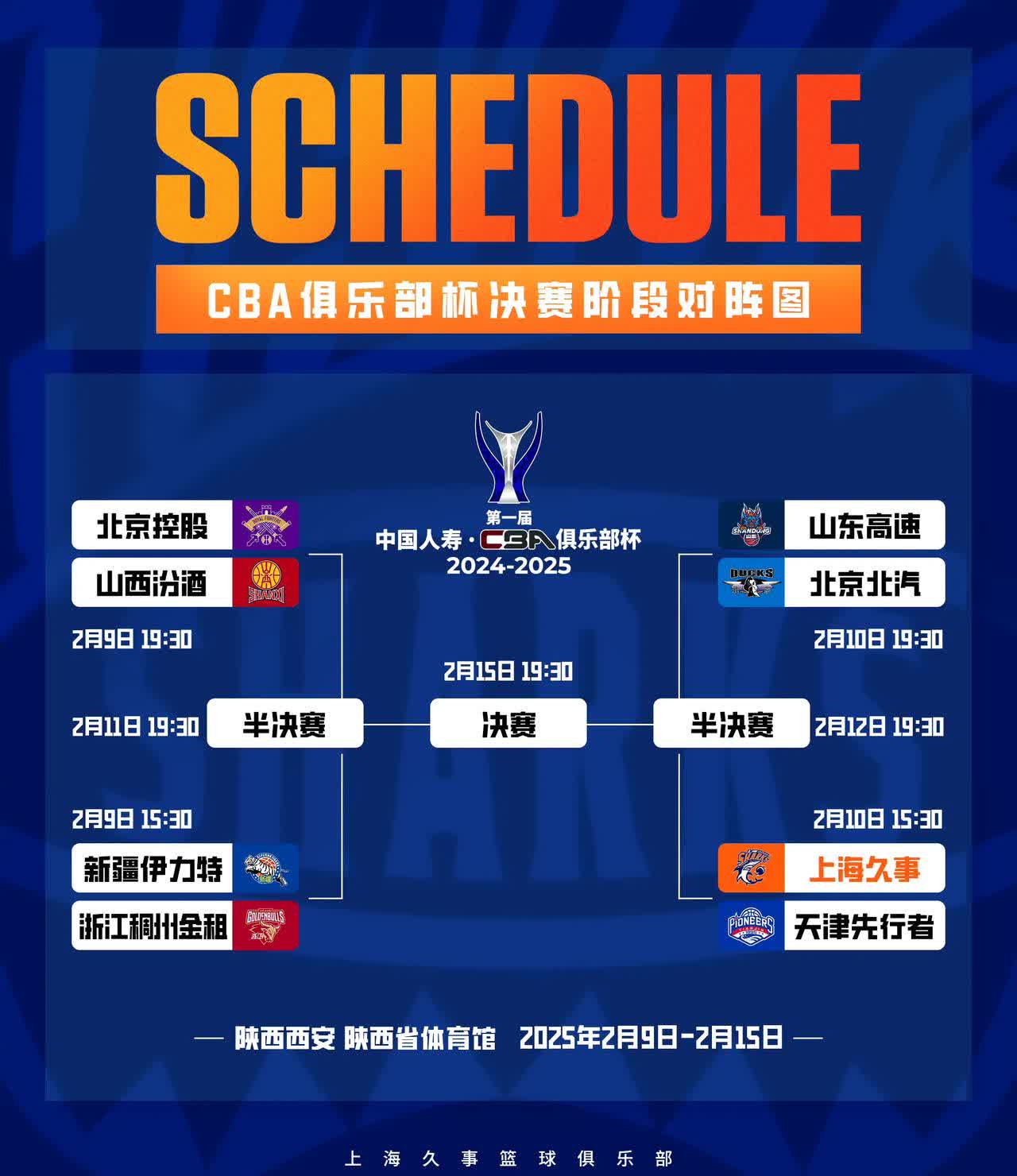 所有球队都在展开紧张备战，为新赛季奋力一战